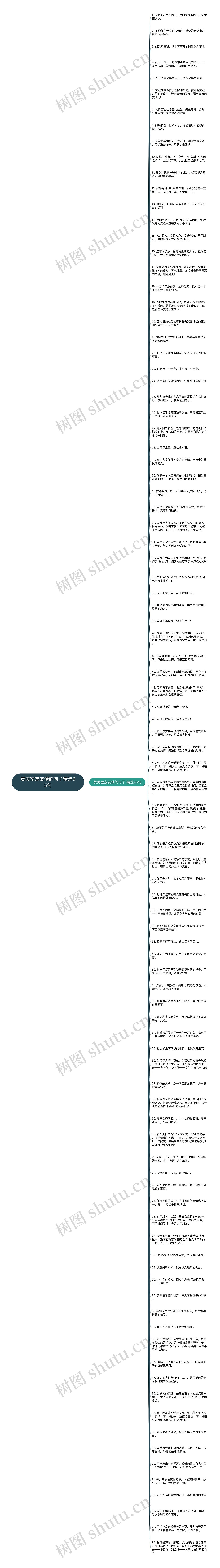 赞美室友友情的句子精选95句思维导图