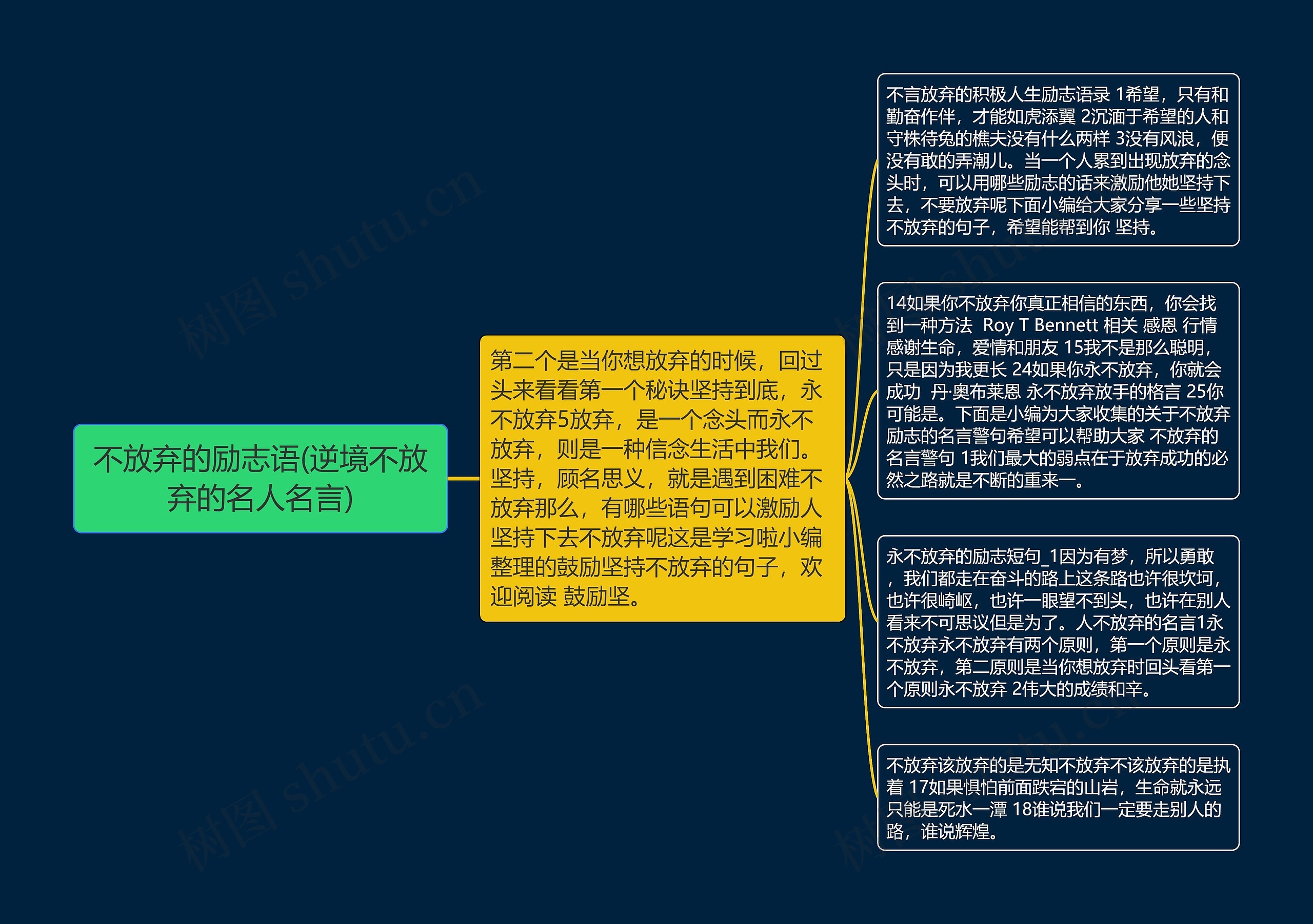 不放弃的励志语(逆境不放弃的名人名言) 不放弃的励志语(逆境不放弃的名人名言)