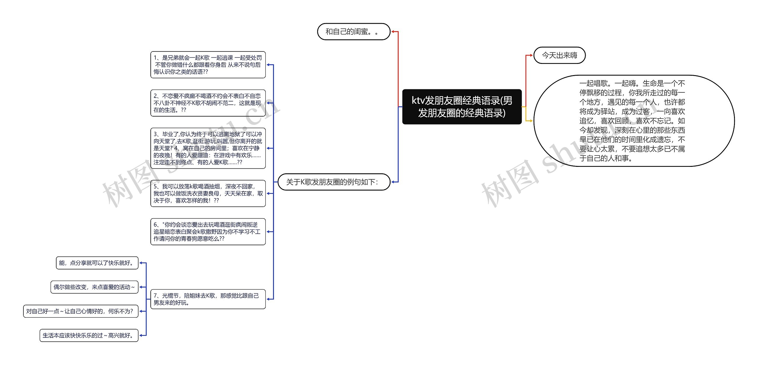 ktv发朋友圈经典语录(男发朋友圈的经典语录)