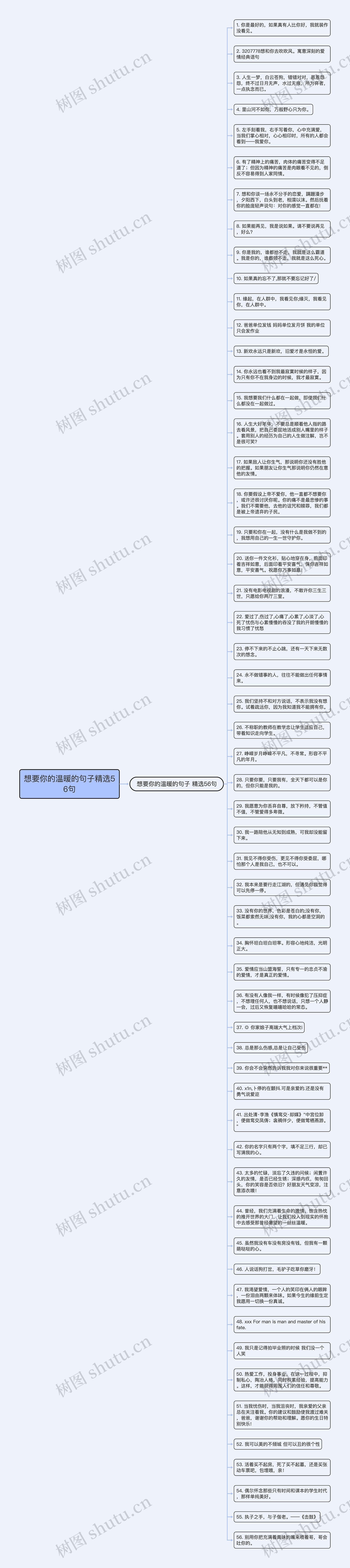 想要你的温暖的句子精选56句