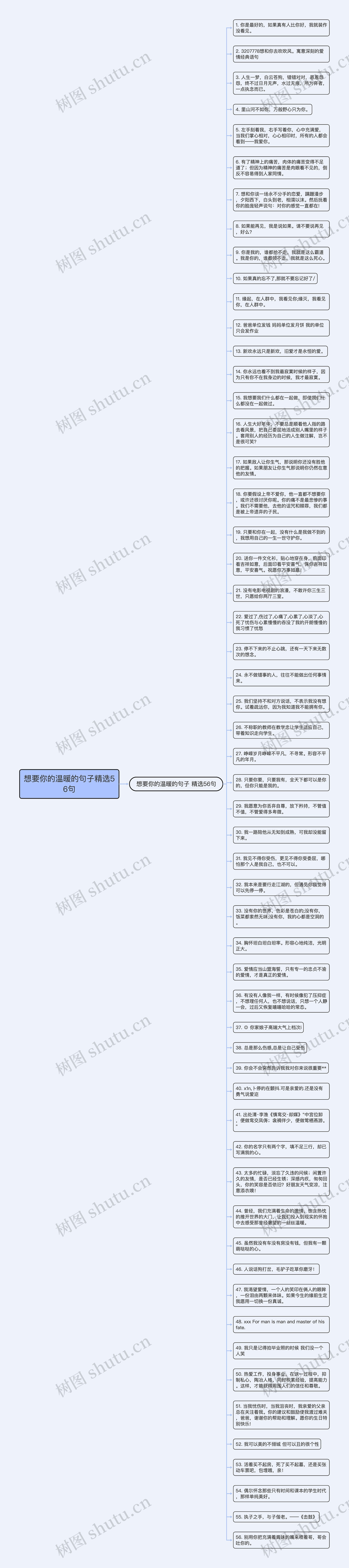 想要你的温暖的句子精选56句