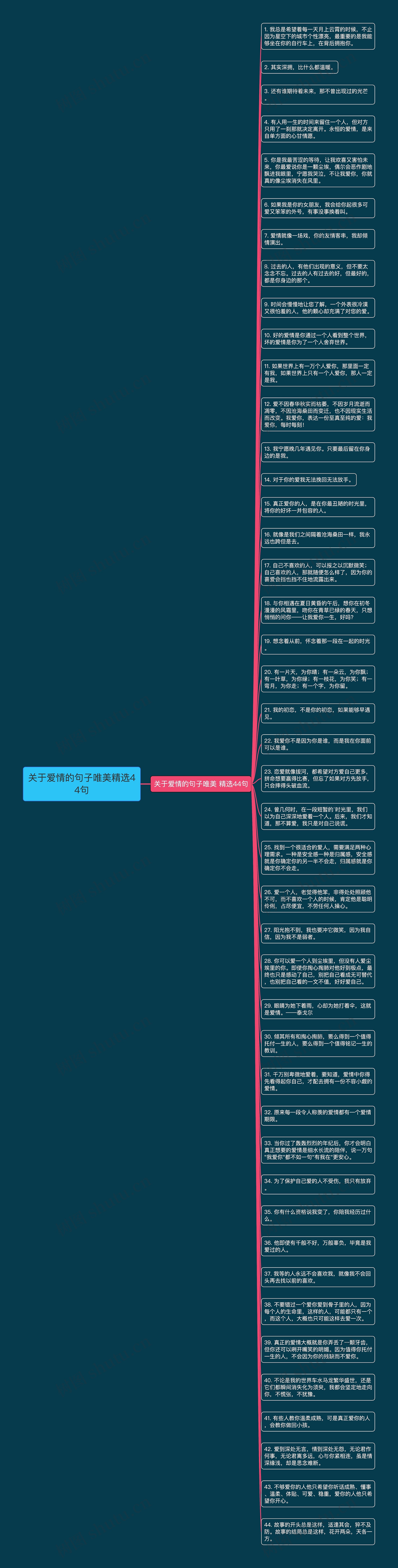 关于爱情的句子唯美精选44句