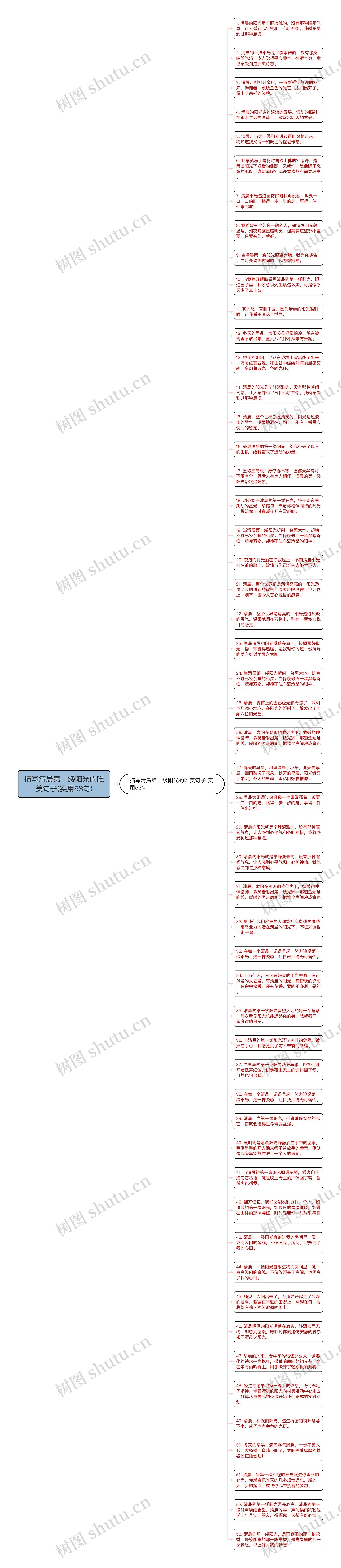 描写清晨第一缕阳光的唯美句子(实用53句)