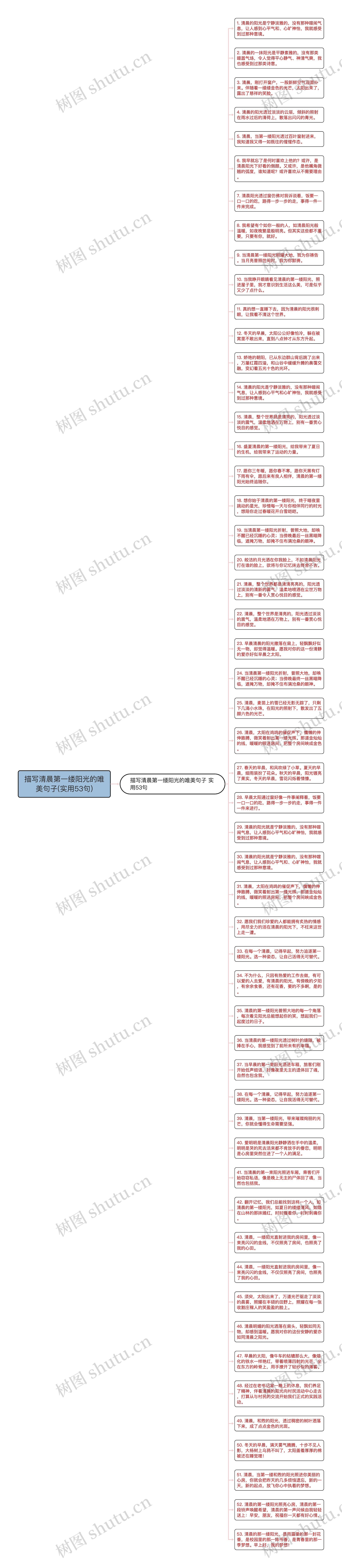 描写清晨第一缕阳光的唯美句子(实用53句)