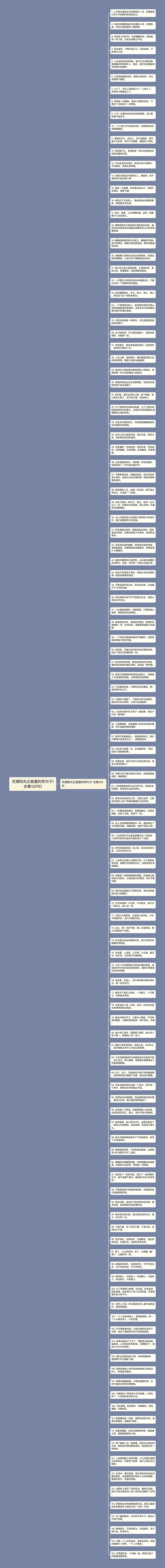 充满阳光正能量的和句子(合集120句)