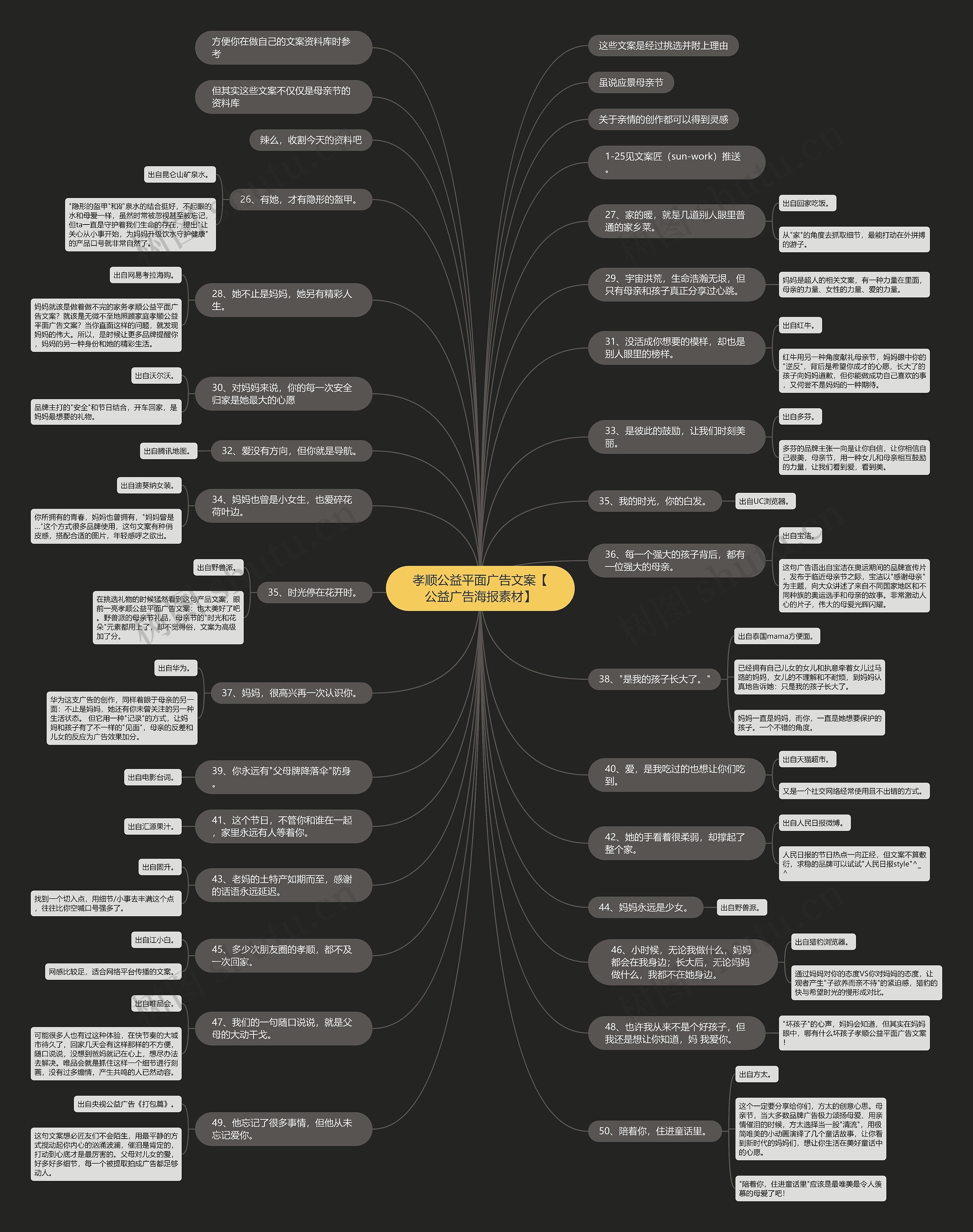 孝顺公益平面广告文案【公益广告海报素材】 孝顺公益平面广告文案【公益广告海报素材】