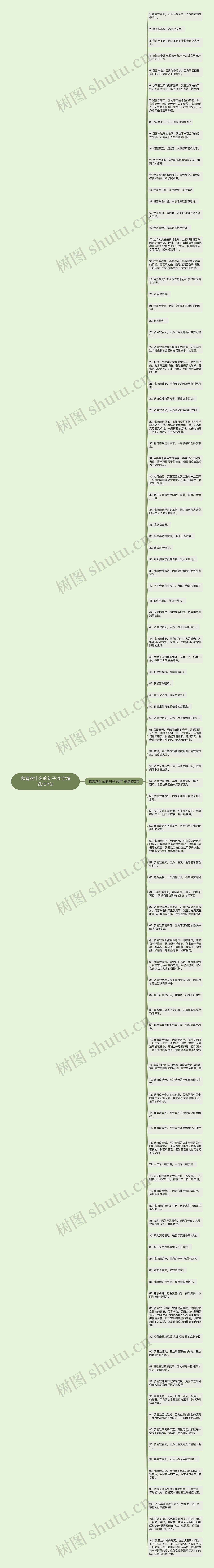 我喜欢什么的句子20字精选102句思维导图