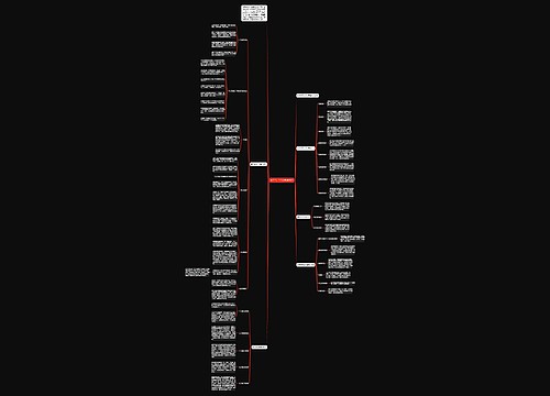 数学学习的八种思维方法