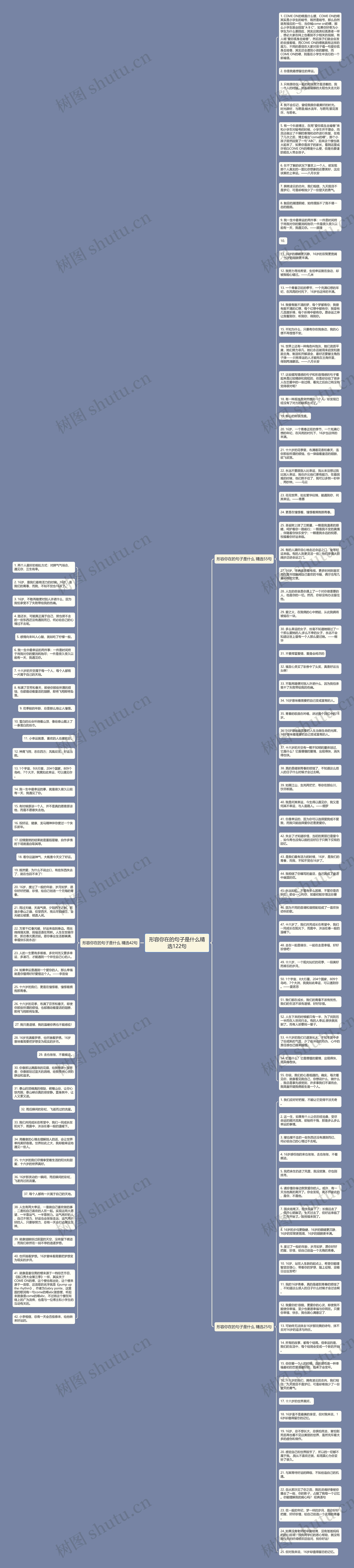 形容你在的句子是什么精选122句思维导图