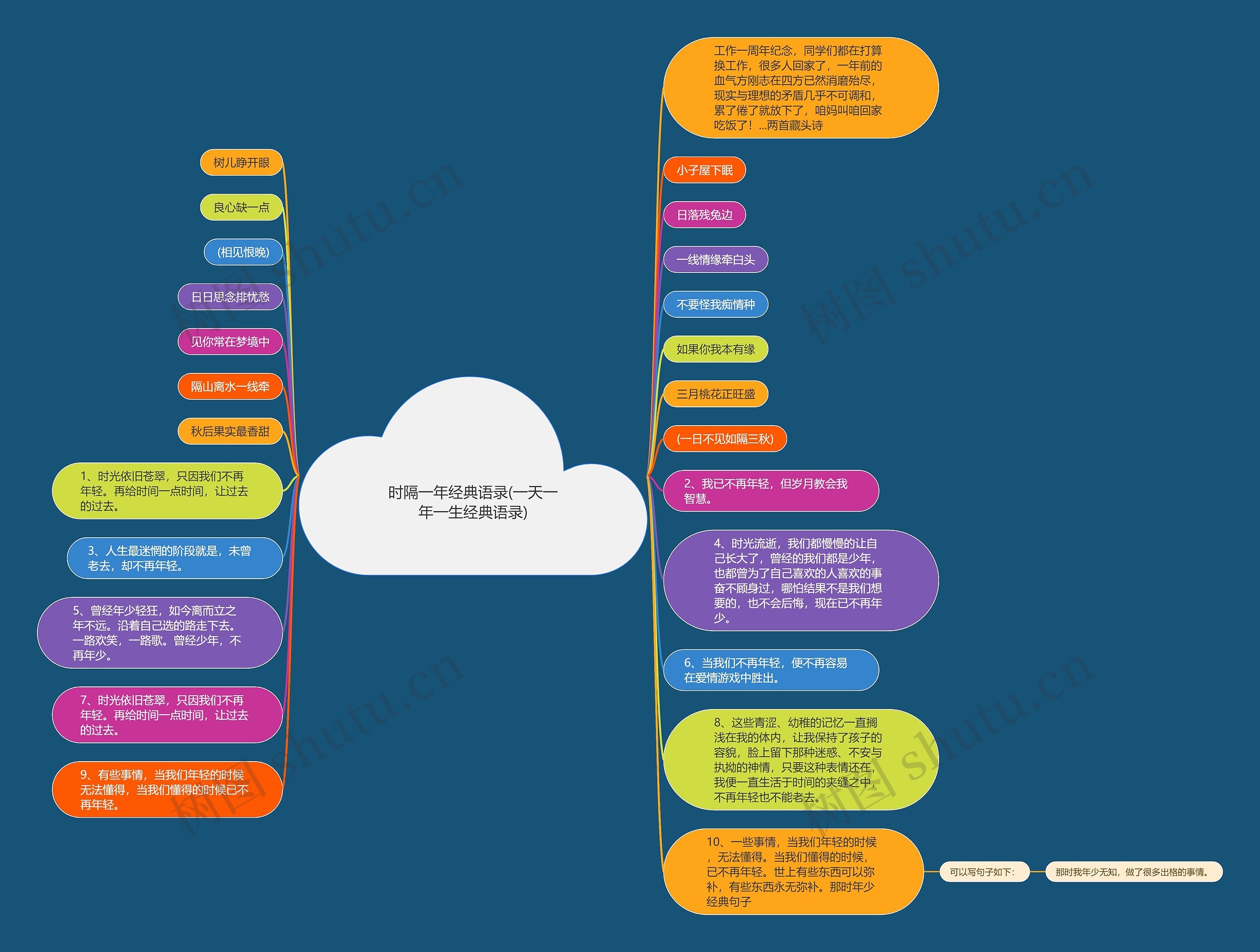 时隔一年经典语录(一天一年一生经典语录) 时隔一年经典语录(一天一年一生经典语录)