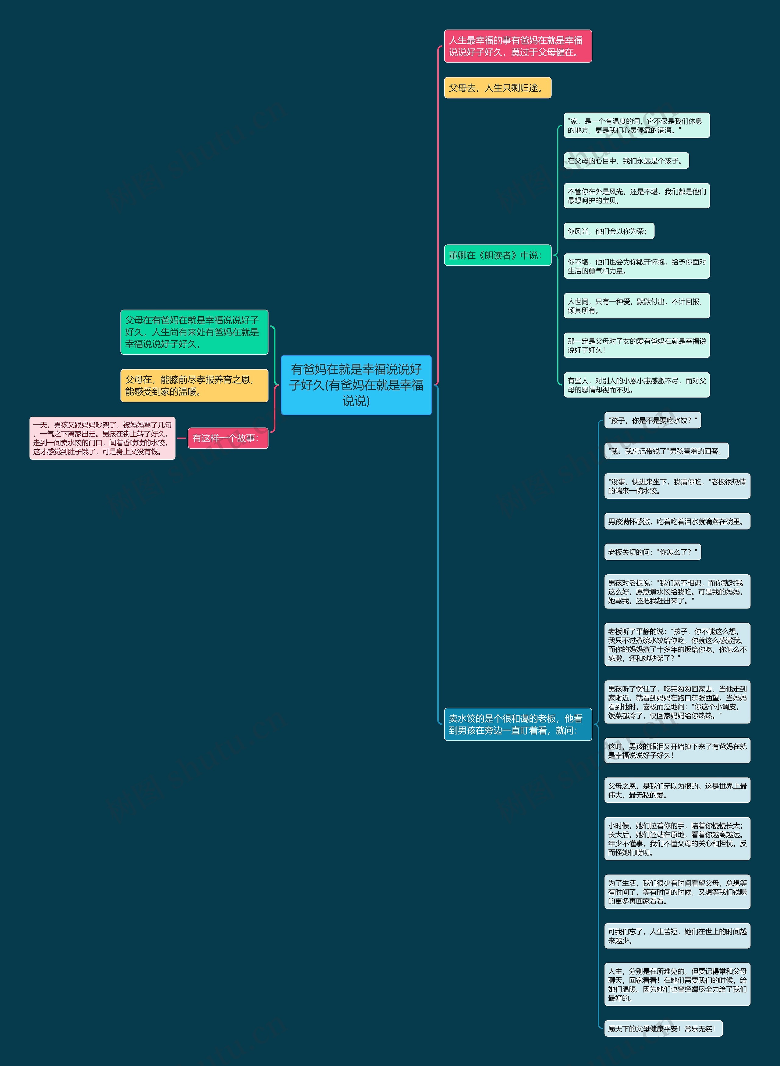 有爸妈在就是幸福说说好子好久(有爸妈在就是幸福说说) 有爸妈在就是幸福说说好子好久(有爸妈在就是幸福说说)