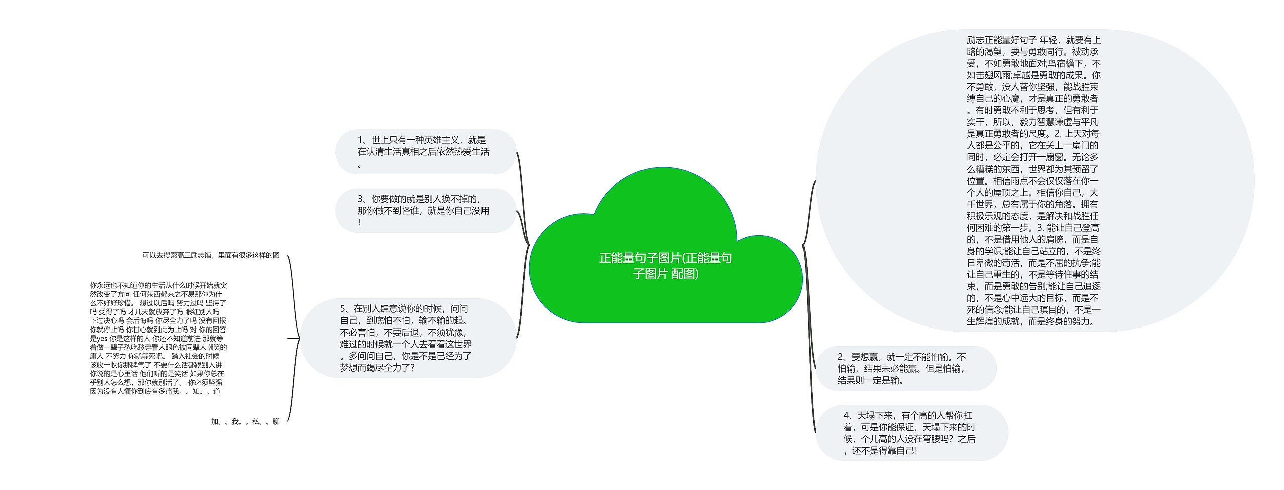 正能量句子图片(正能量句子图片 配图)