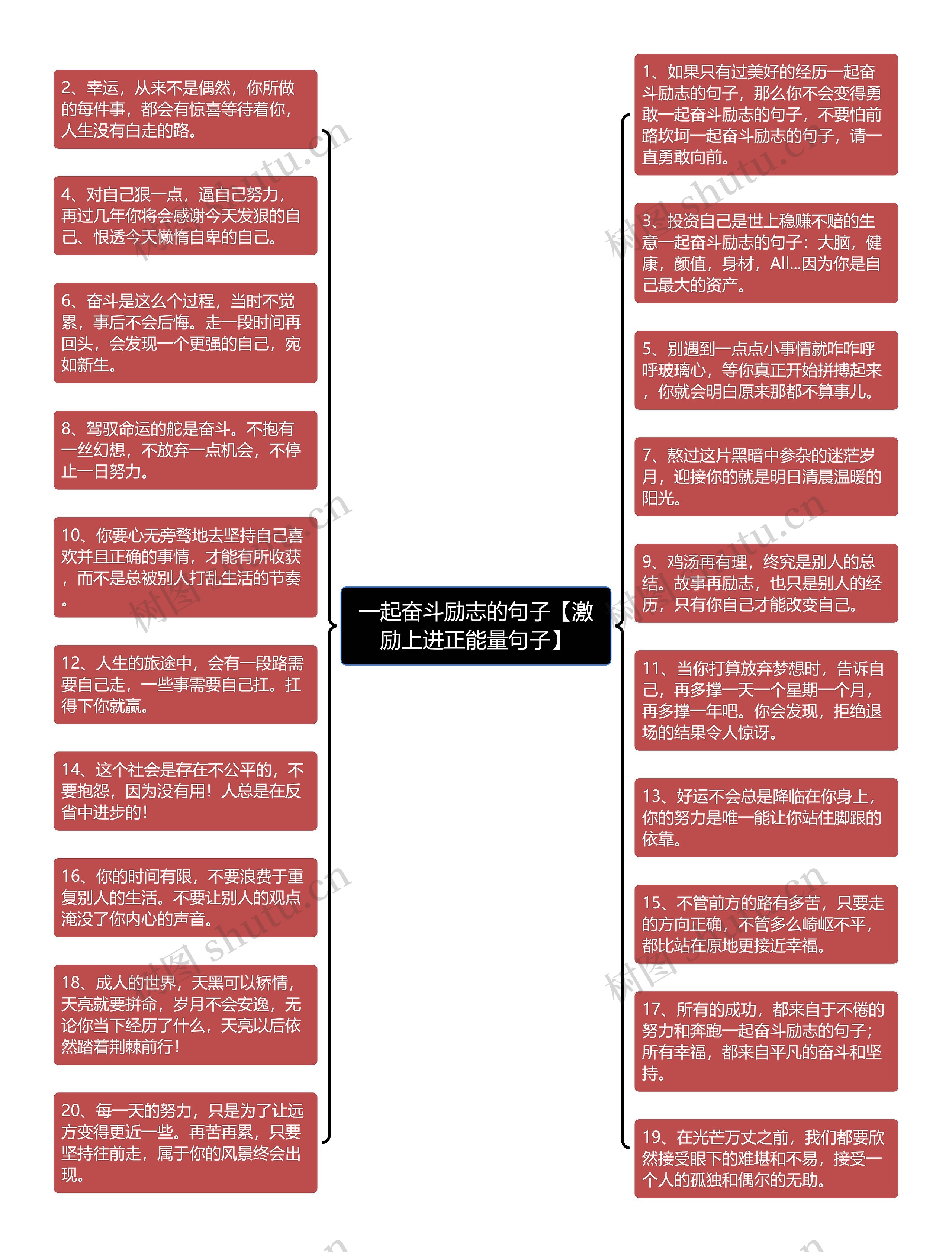 一起奋斗励志的句子【激励上进正能量句子】