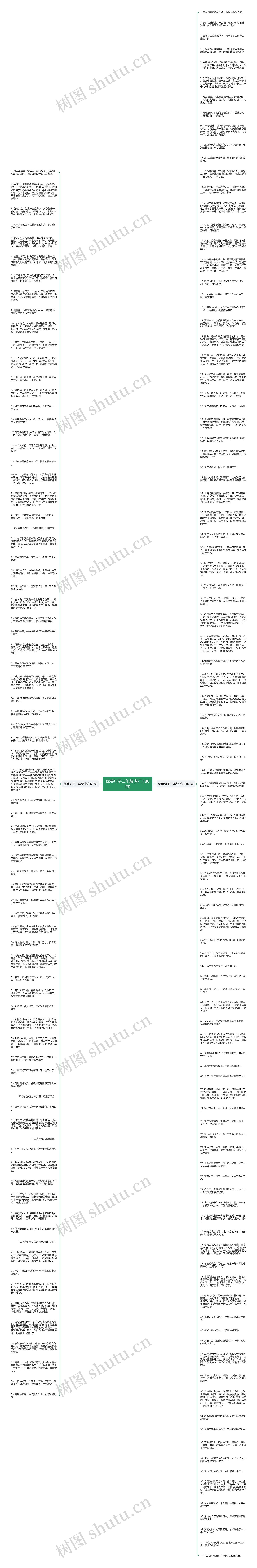优美句子二年级(热门180句)