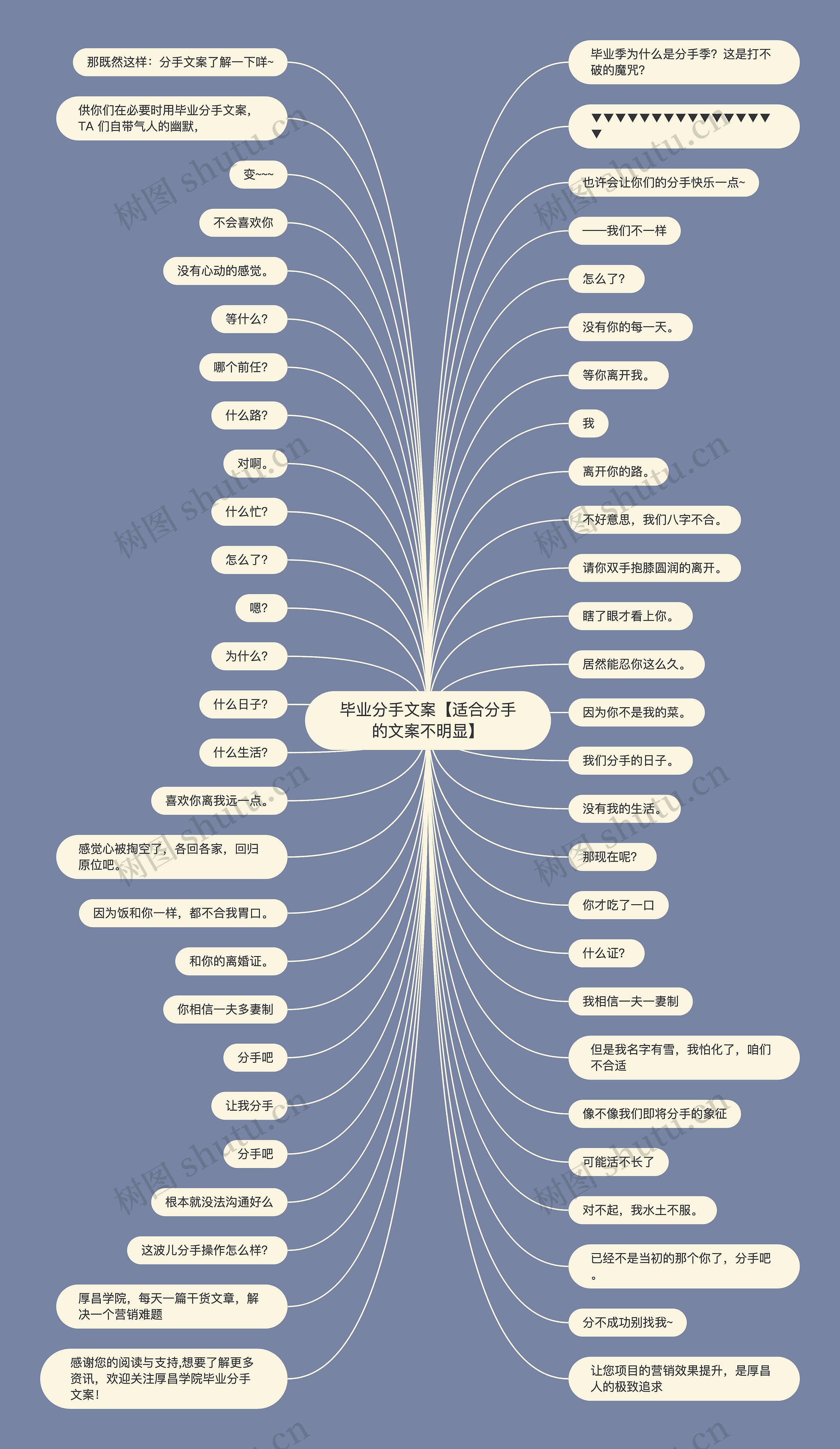 毕业分手文案【适合分手的文案不明显】 毕业分手文案【适合分手的文案不明显】
