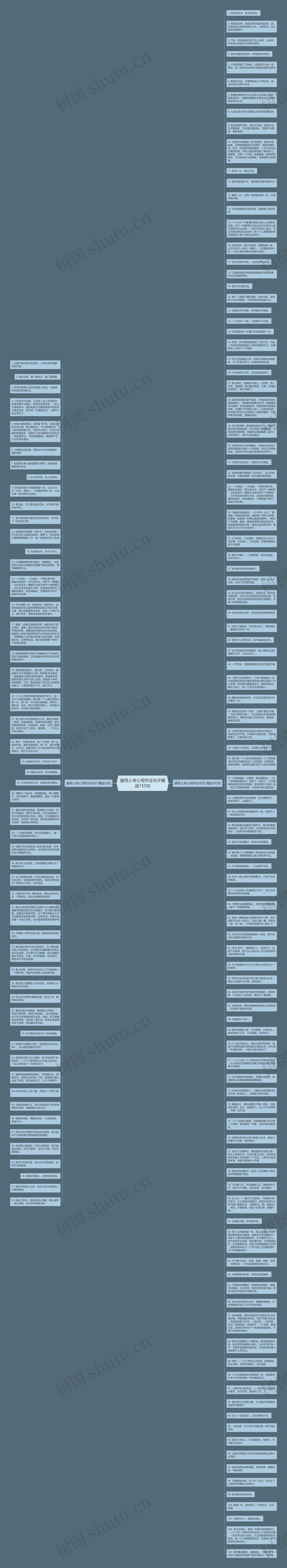 描写人专心写作业句子精选155句思维导图