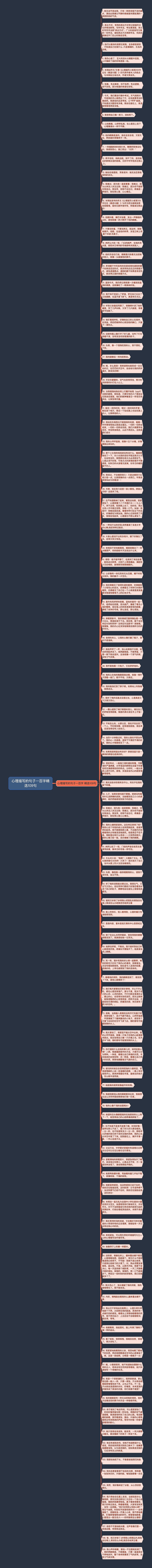 心理描写的句子一百字精选109句思维导图