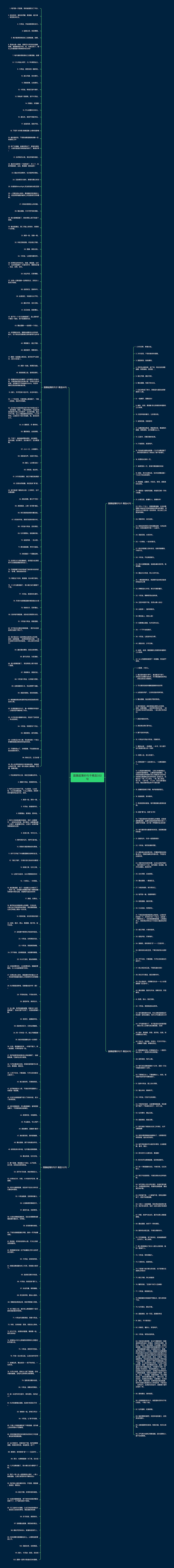 面膜超薄的句子精选332句思维导图