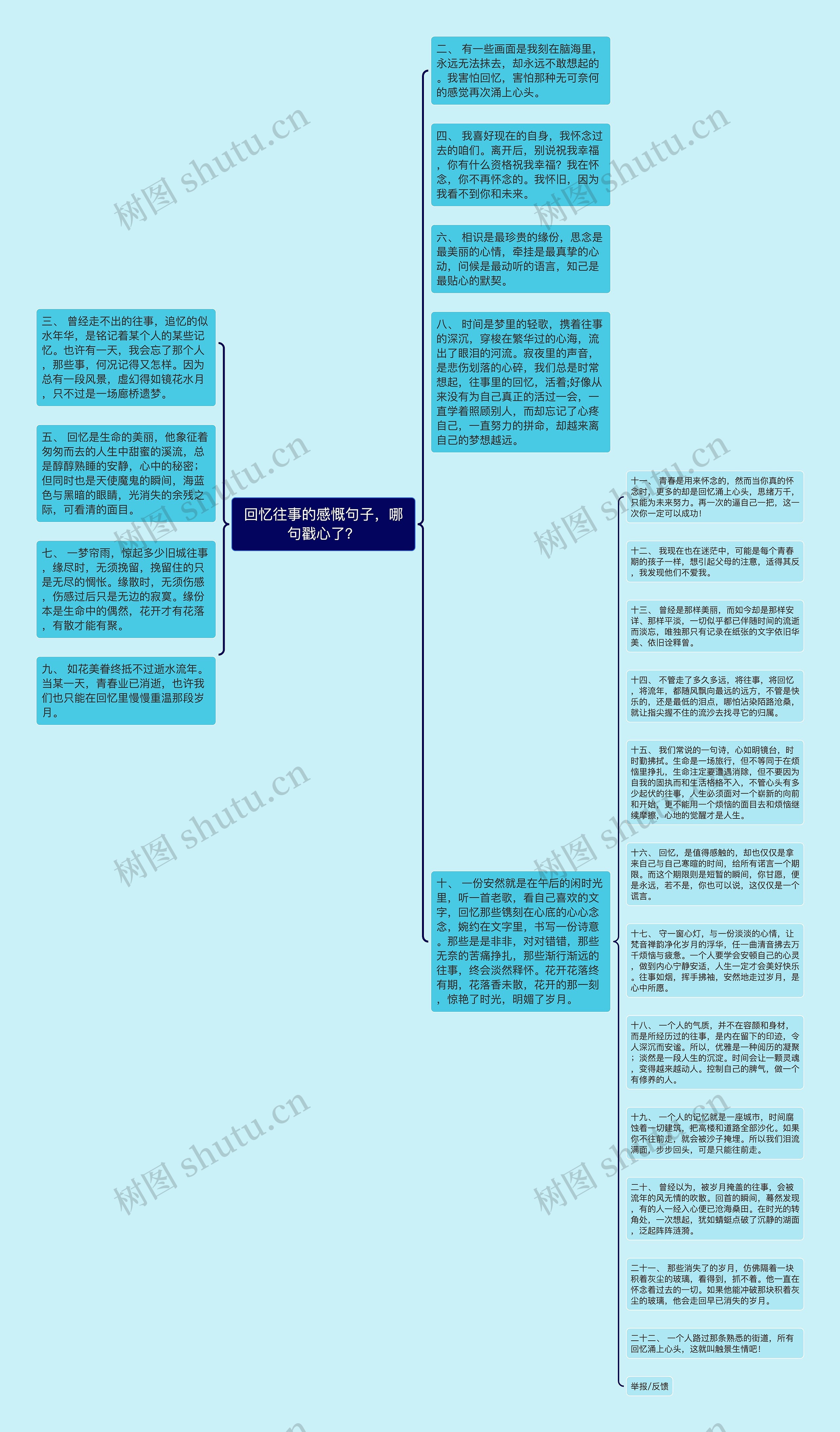 回忆往事的感慨句子，哪句戳心了？思维导图