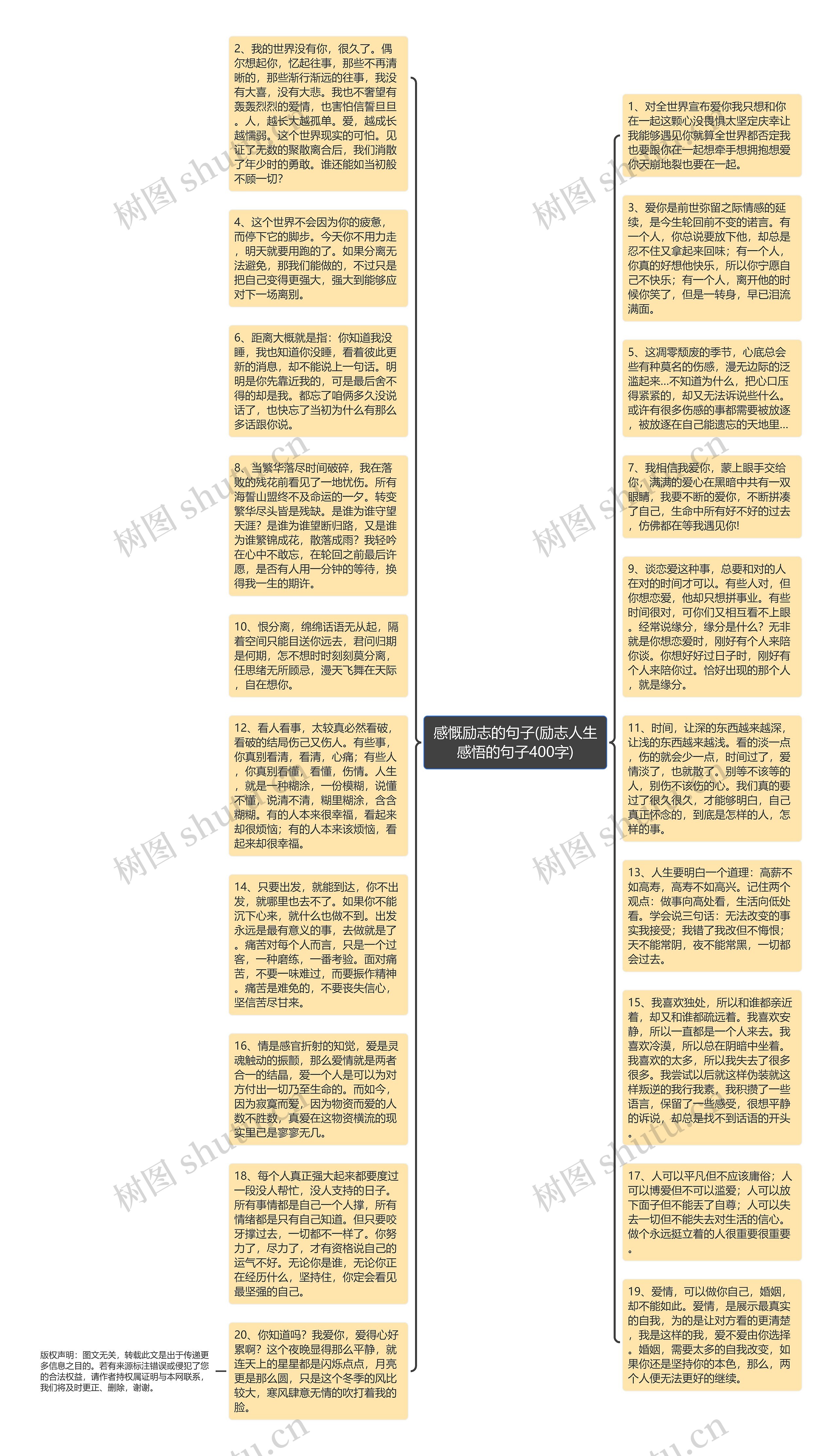 感慨励志的句子(励志人生感悟的句子400字)