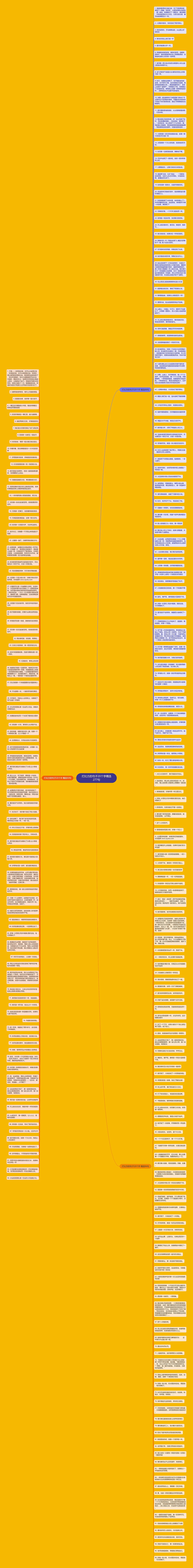 打比方的句子20个字精选277句思维导图