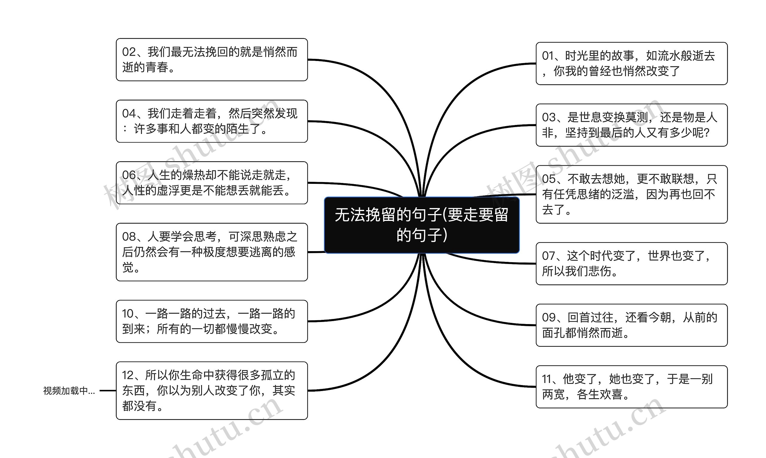 无法挽留的句子(要走要留的句子)