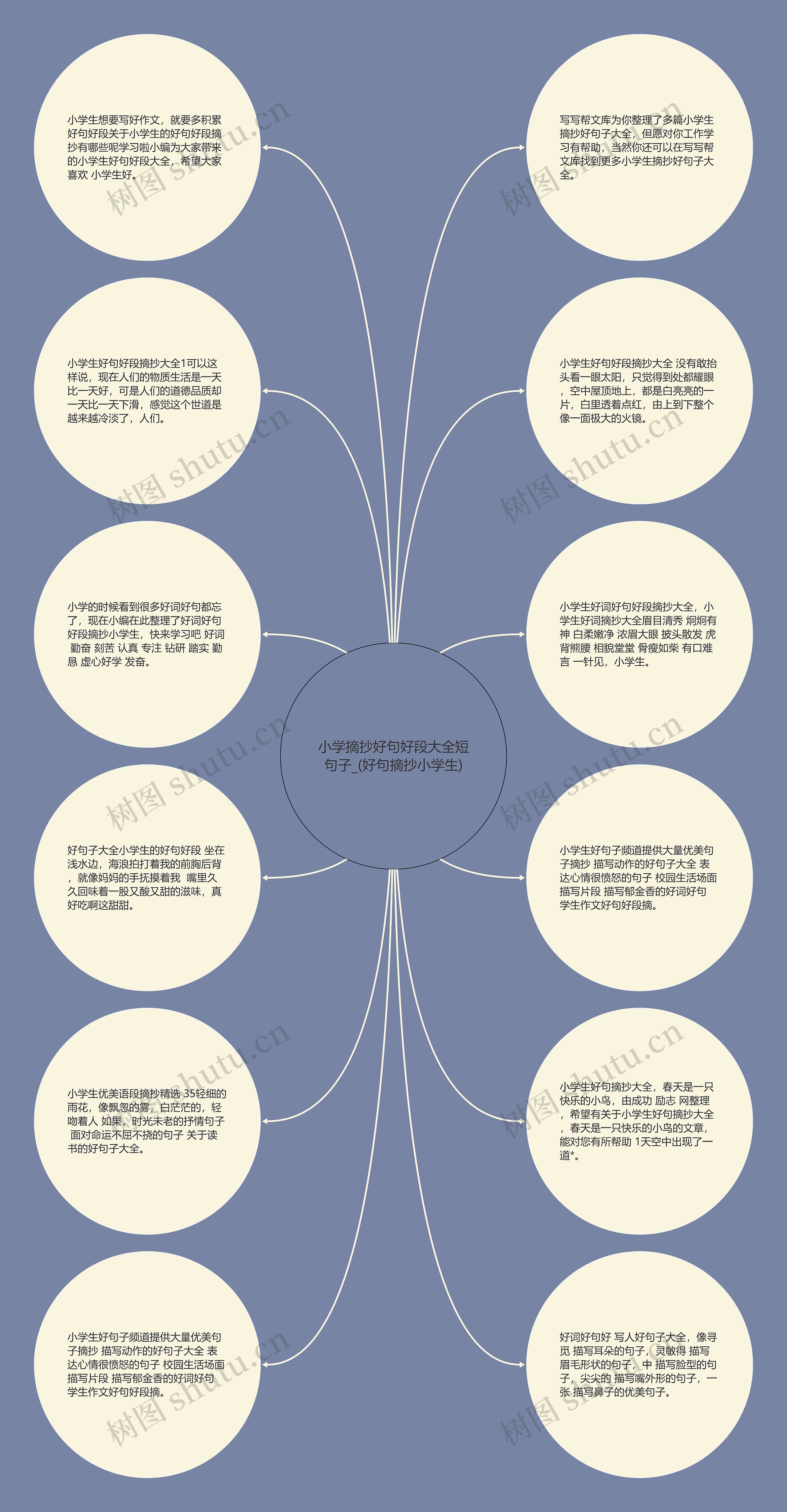 小学摘抄好句好段大全短句子_(好句摘抄小学生)