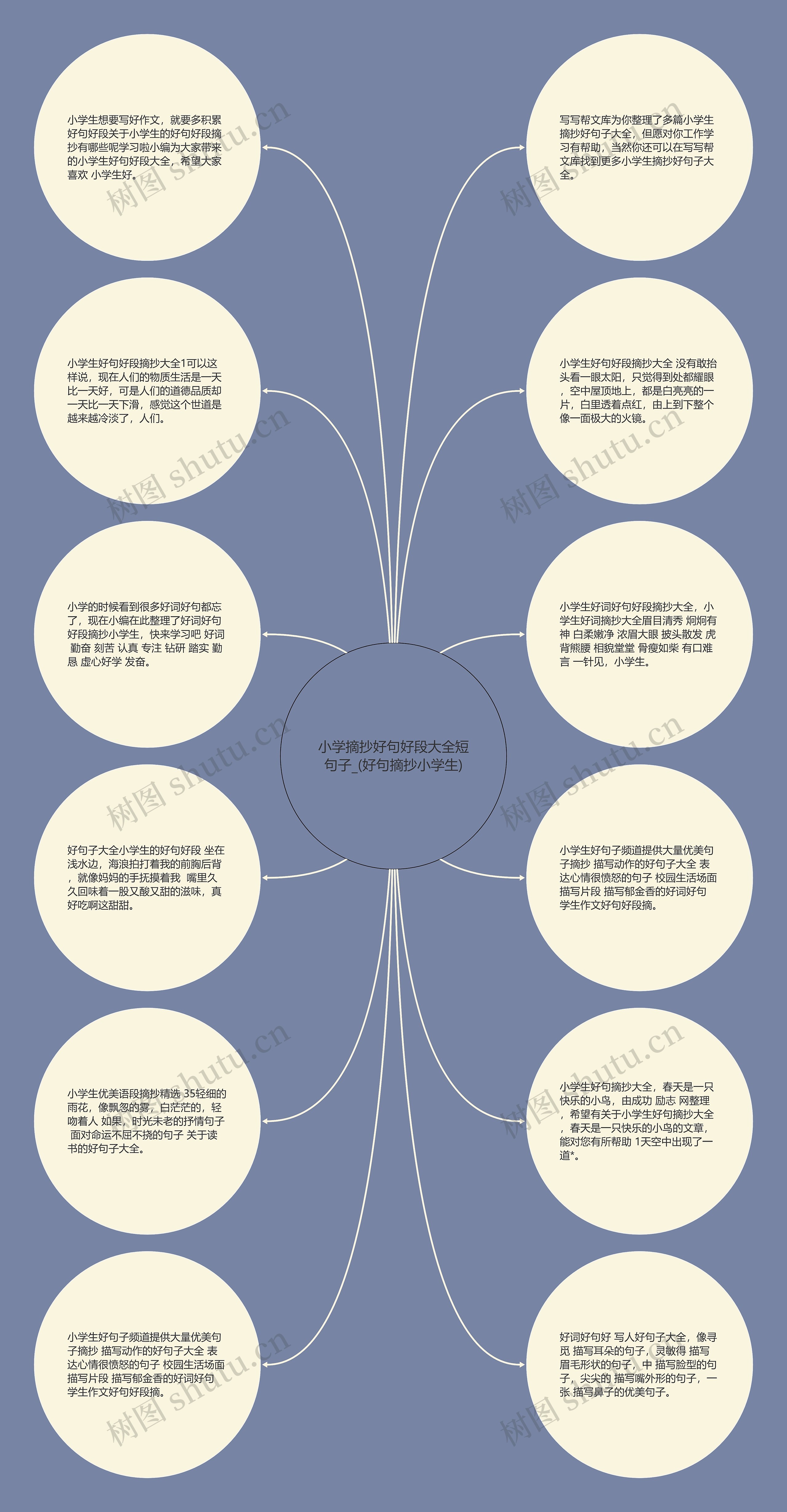 小学摘抄好句好段大全短句子_(好句摘抄小学生)