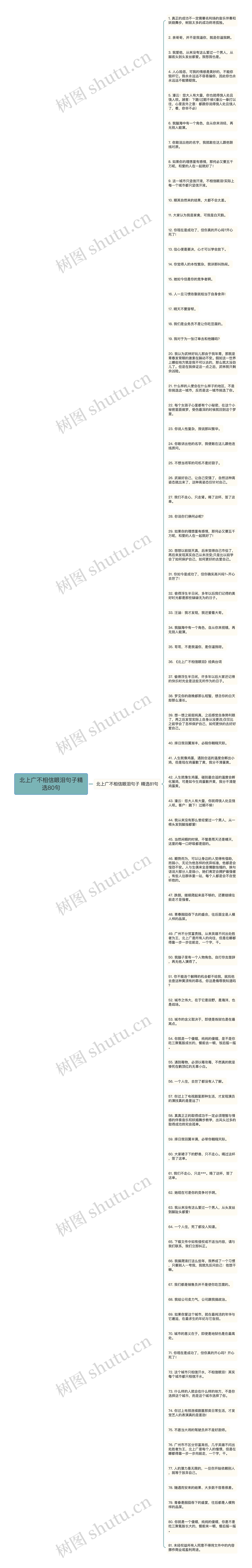 北上广不相信眼泪句子精选80句