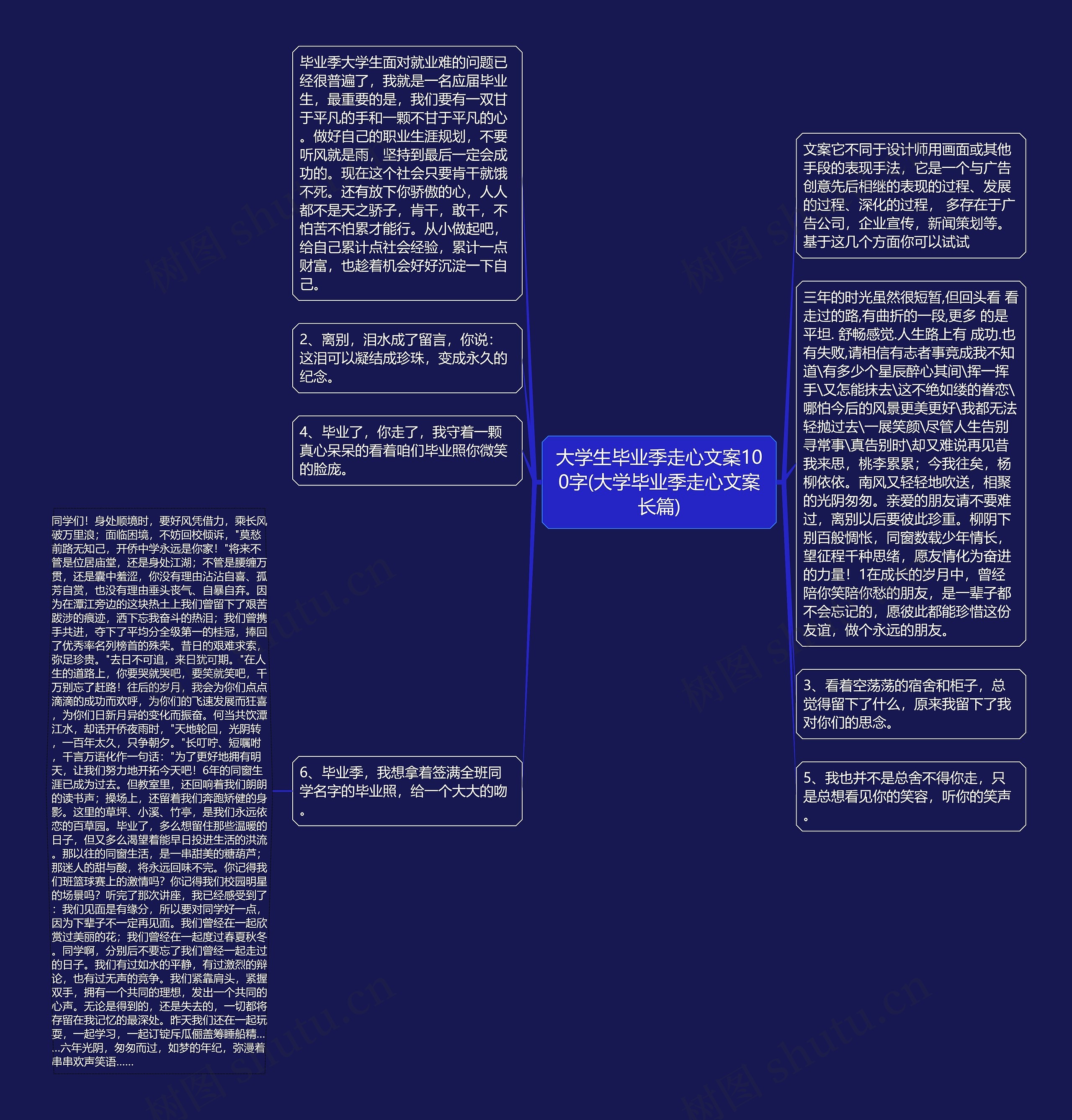 大学生毕业季走心文案100字(大学毕业季走心文案长篇)思维导图