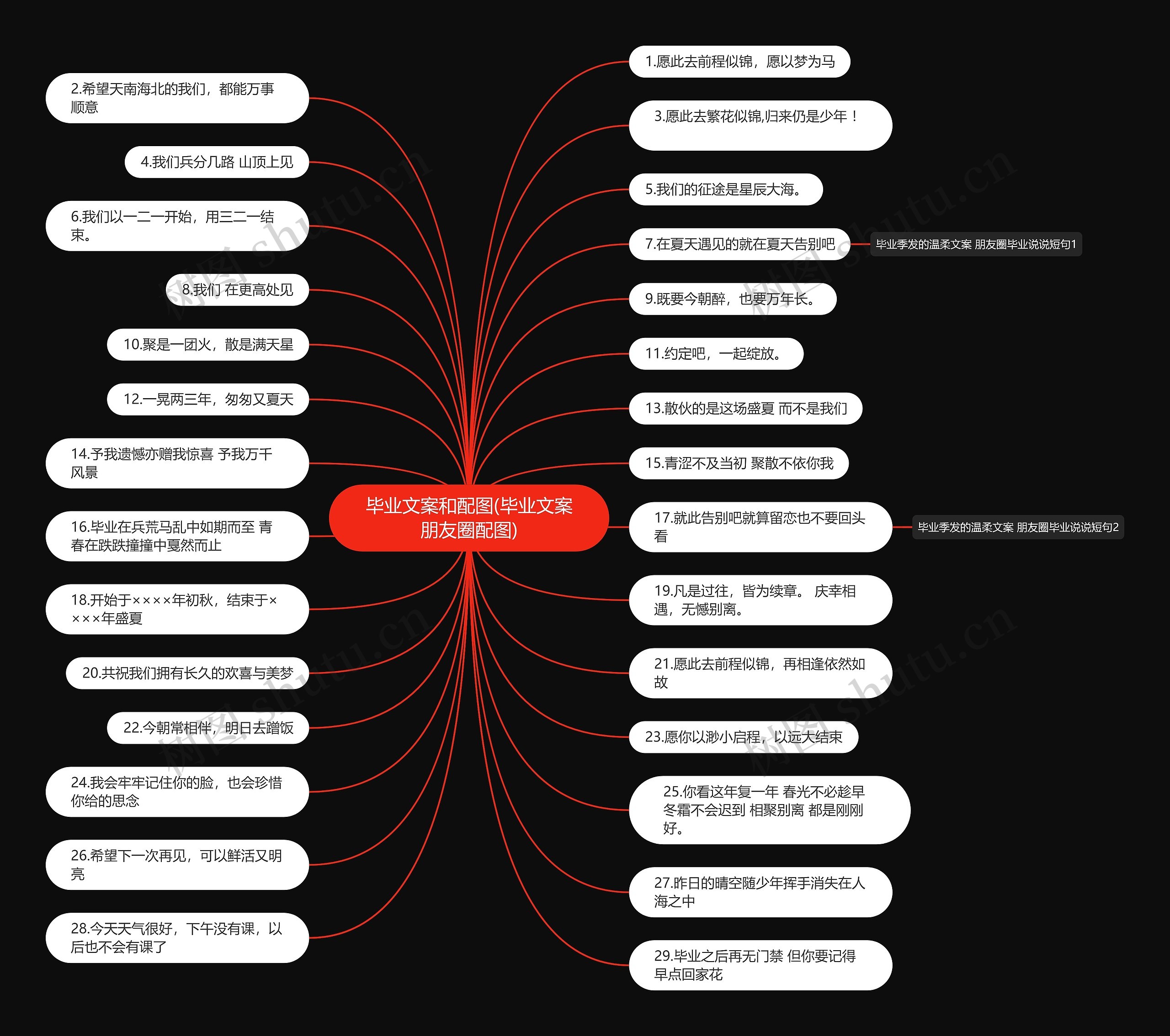 毕业文案和配图(毕业文案朋友圈配图) 毕业文案和配图(毕业文案朋友圈配图)