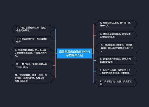 高级隐藏表白我喜欢你句子的简单介绍