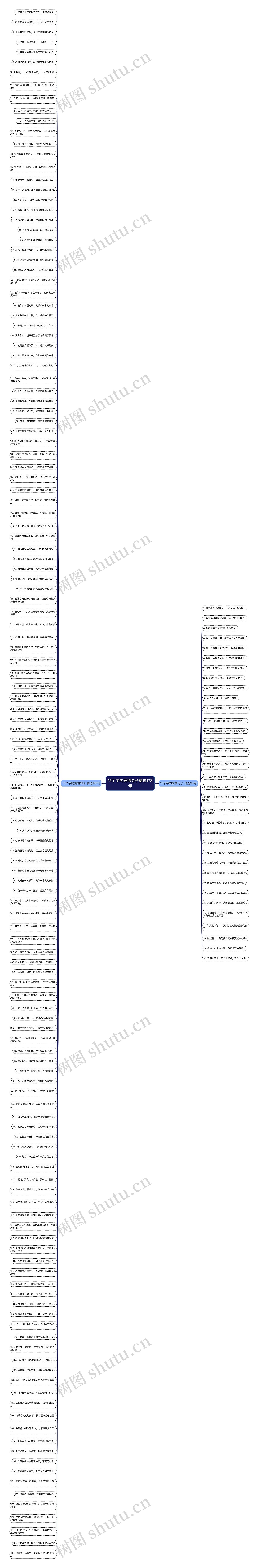 15个字的爱情句子精选173句