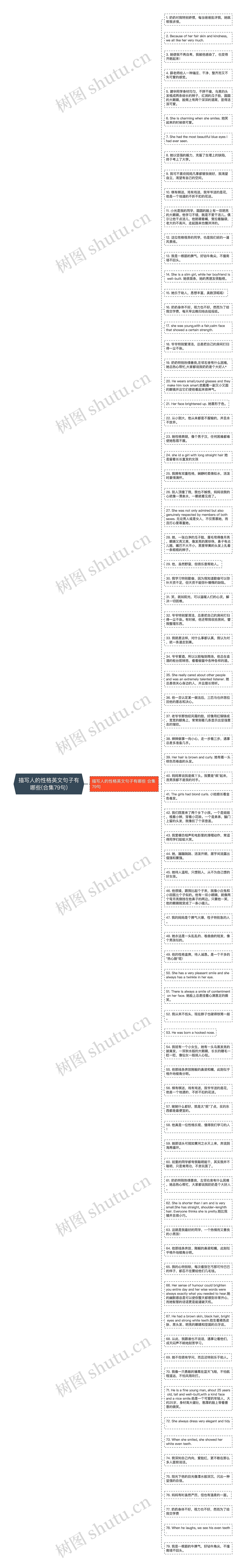 描写人的性格英文句子有哪些(合集79句)思维导图