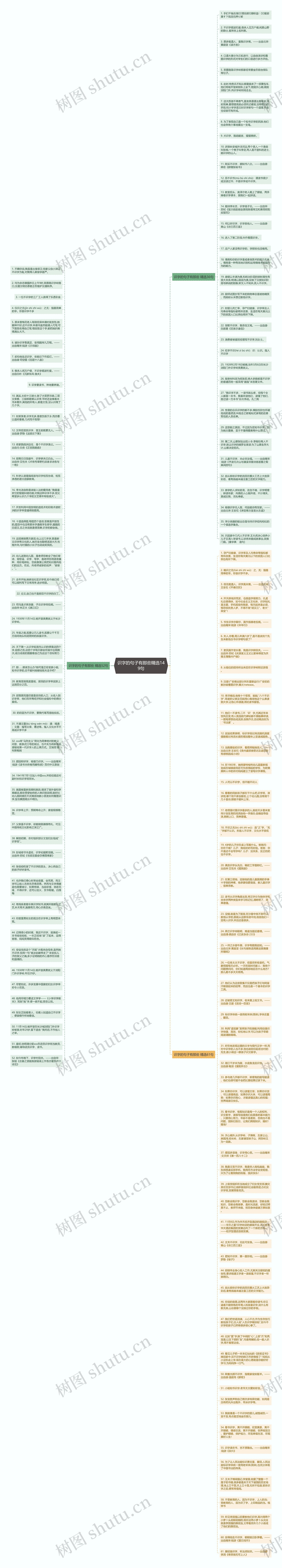 识字的句子有那些精选149句思维导图