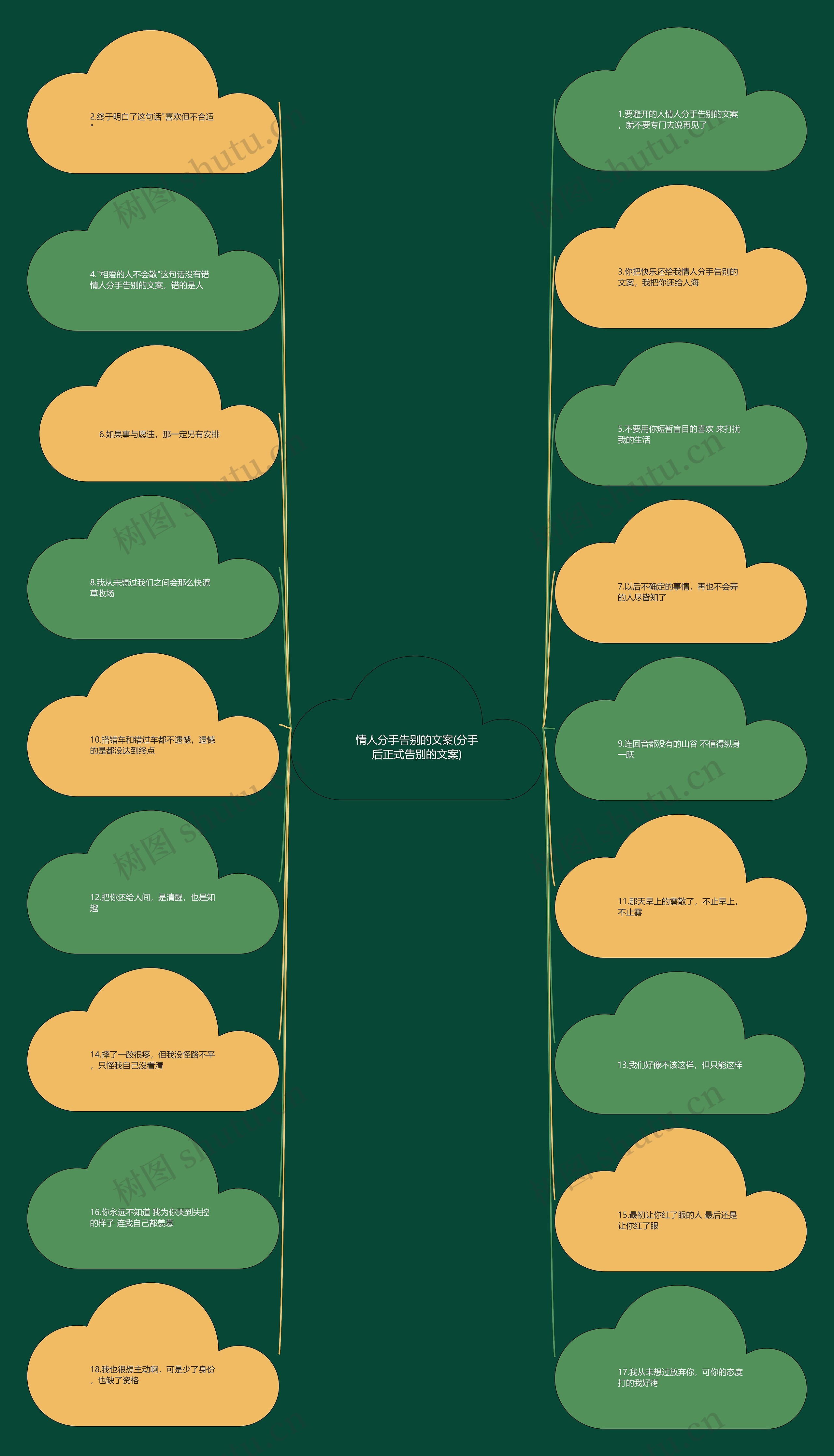 情人分手告别的文案(分手后正式告别的文案) 情人分手告别的文案(分手后正式告别的文案)