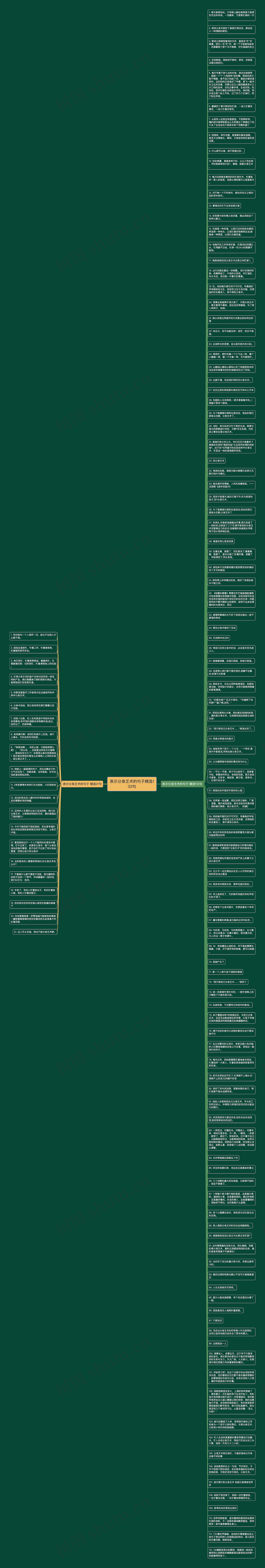 表示分身乏术的句子精选133句思维导图