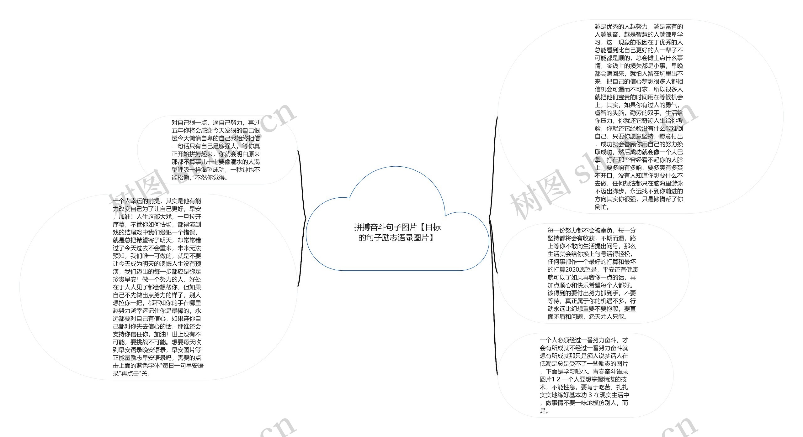 拼搏奋斗句子图片【目标的句子励志语录图片】