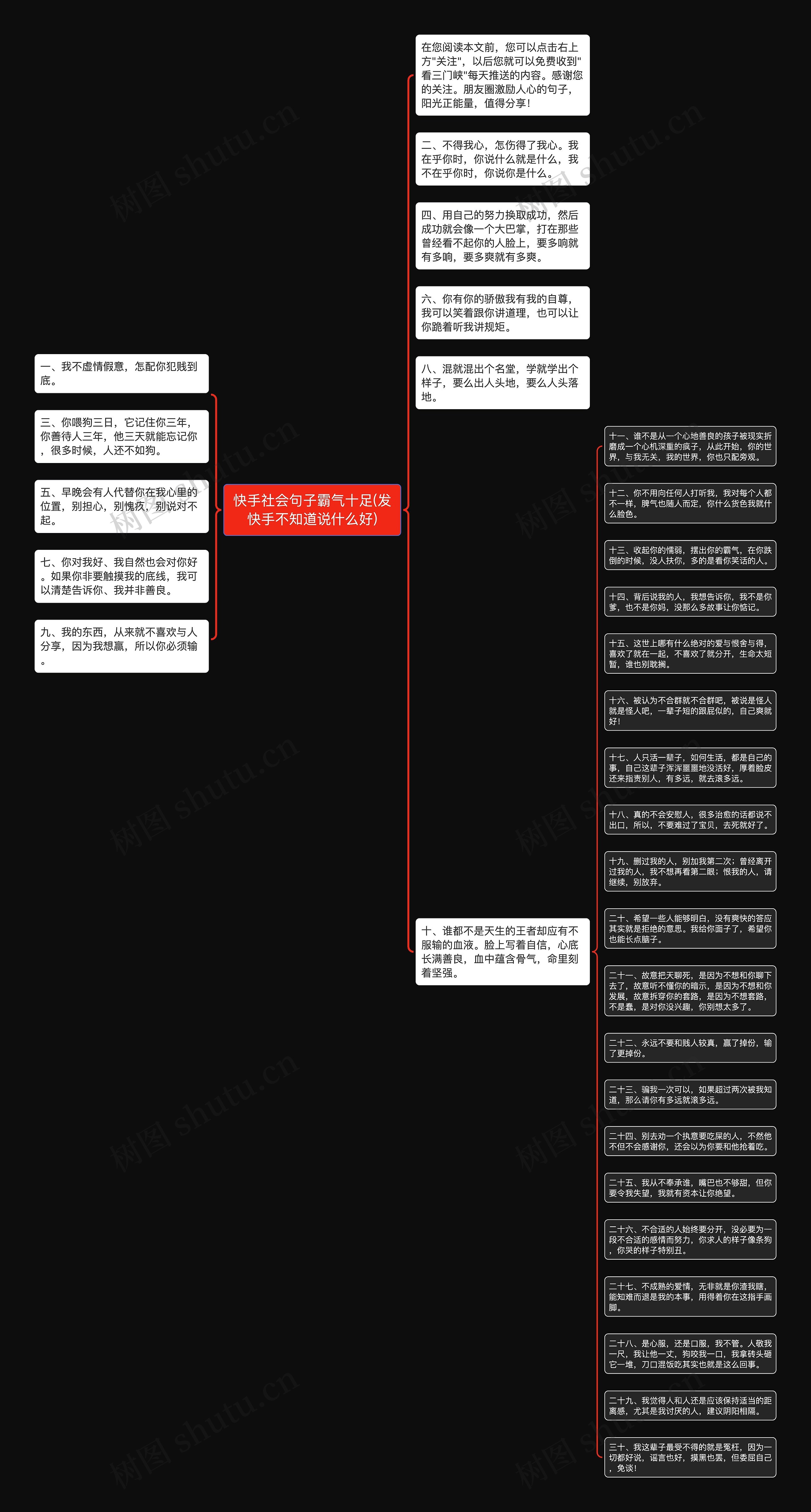 快手社会句子霸气十足(发快手不知道说什么好)思维导图