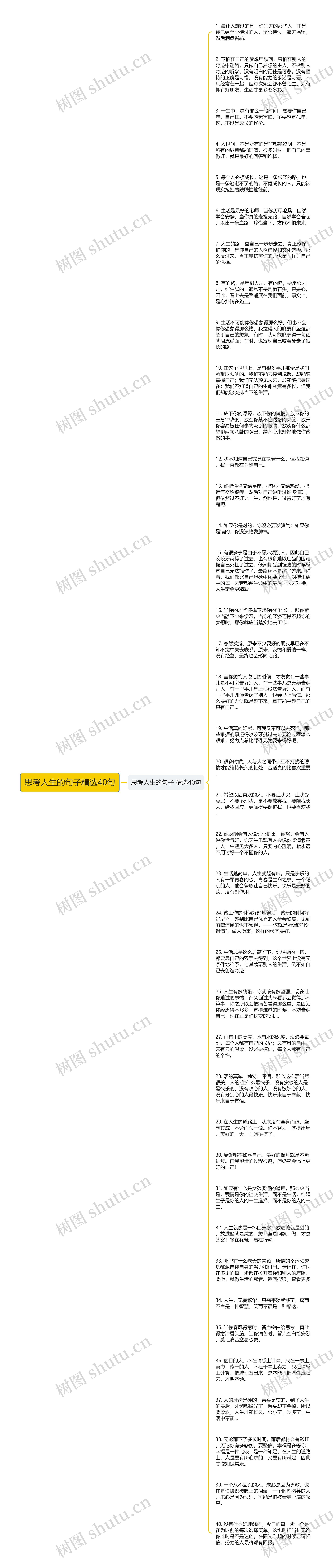 思考人生的句子精选40句