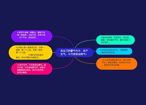 致自己的霸气句子，我不生气，不代表我没脾气！