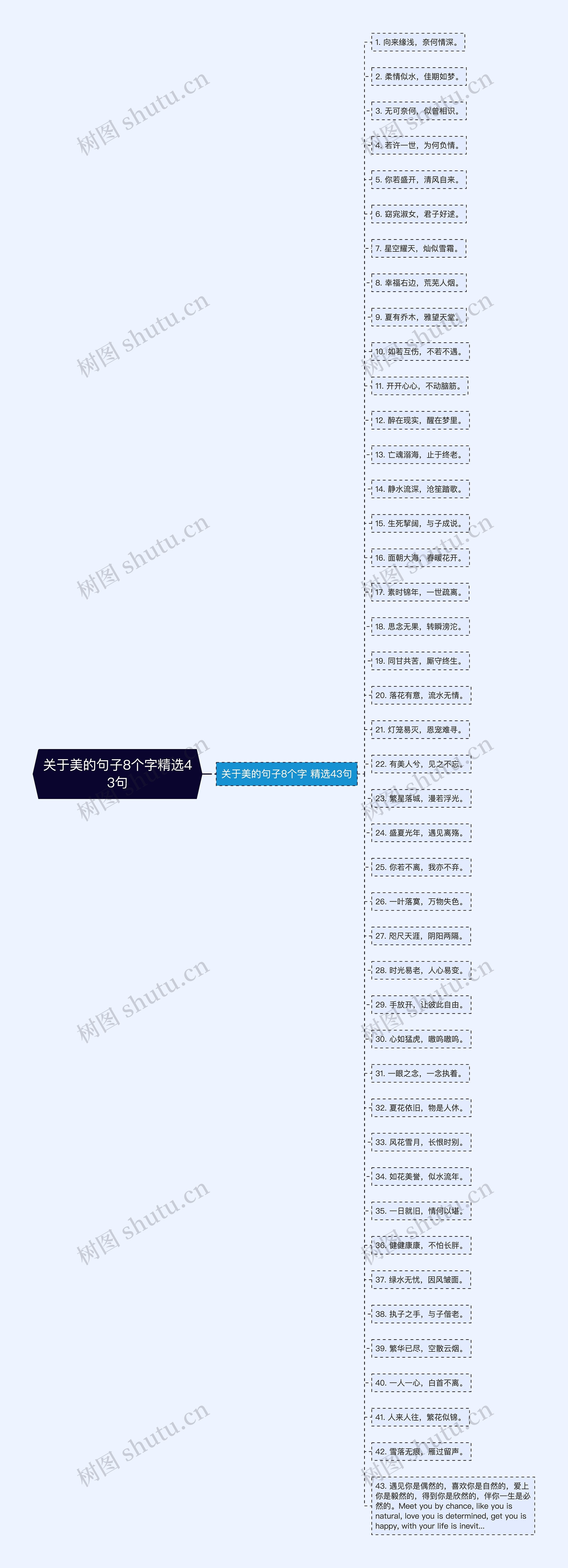 关于美的句子8个字精选43句 关于美的句子8个字精选43句