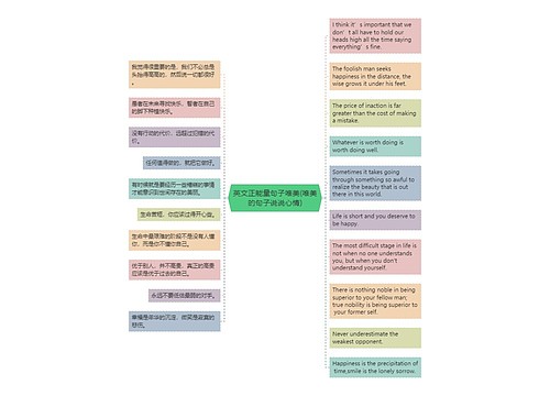 英文正能量句子唯美(唯美的句子说说心情)