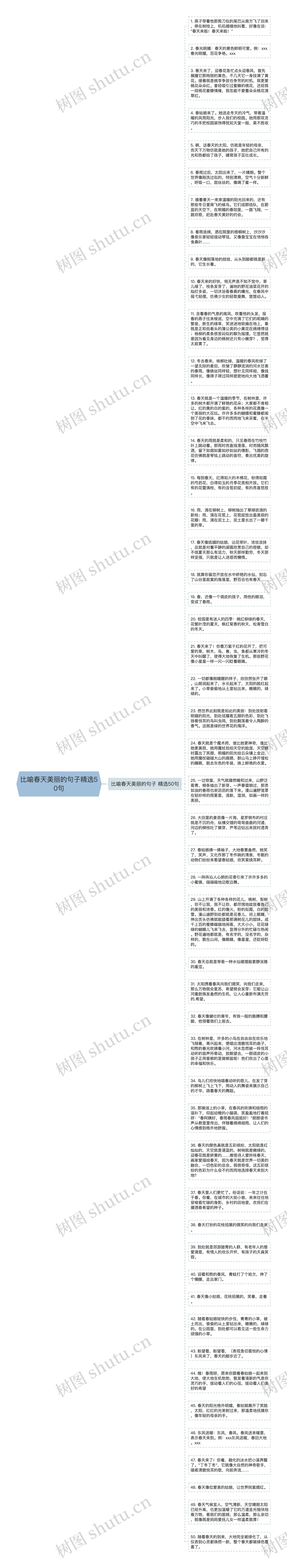 比喻春天美丽的句子精选50句