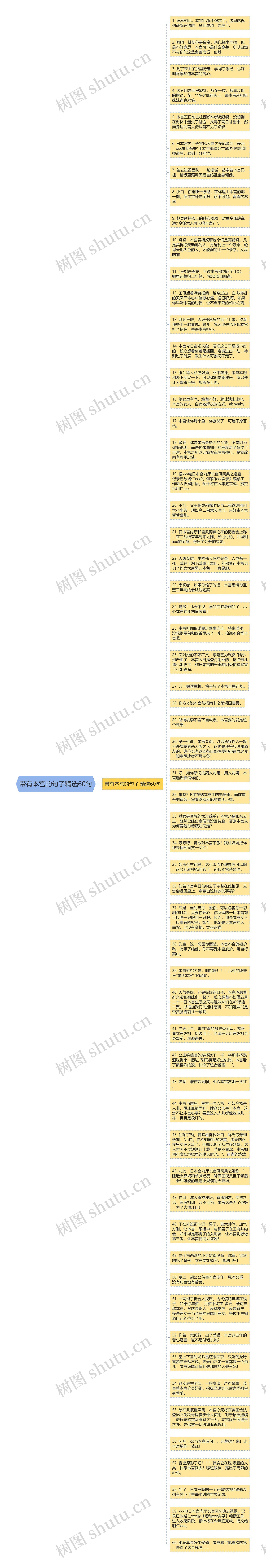 带有本宫的句子精选60句