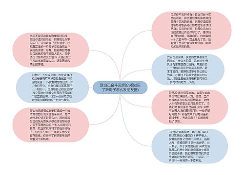 致自己奋斗买房的说说(买了新房子怎么发朋友圈)