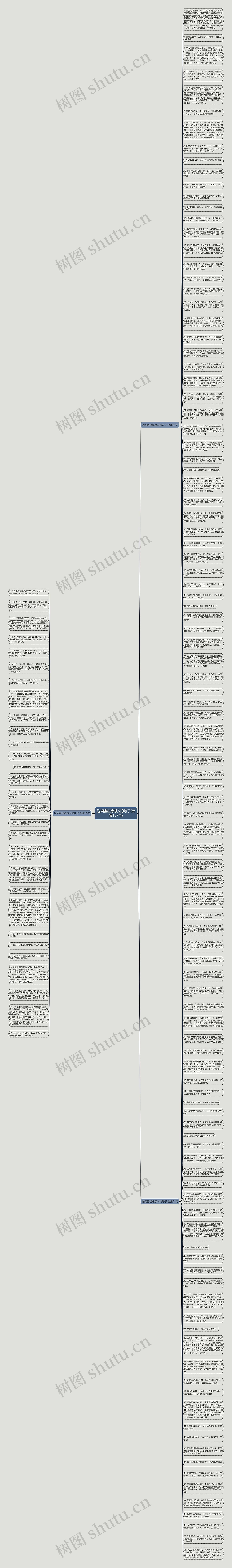 送闺蜜出嫁感人的句子(合集137句)思维导图