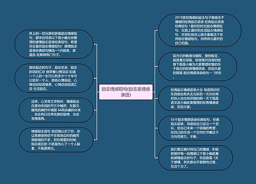 励志情感短句(励志系情感录语)