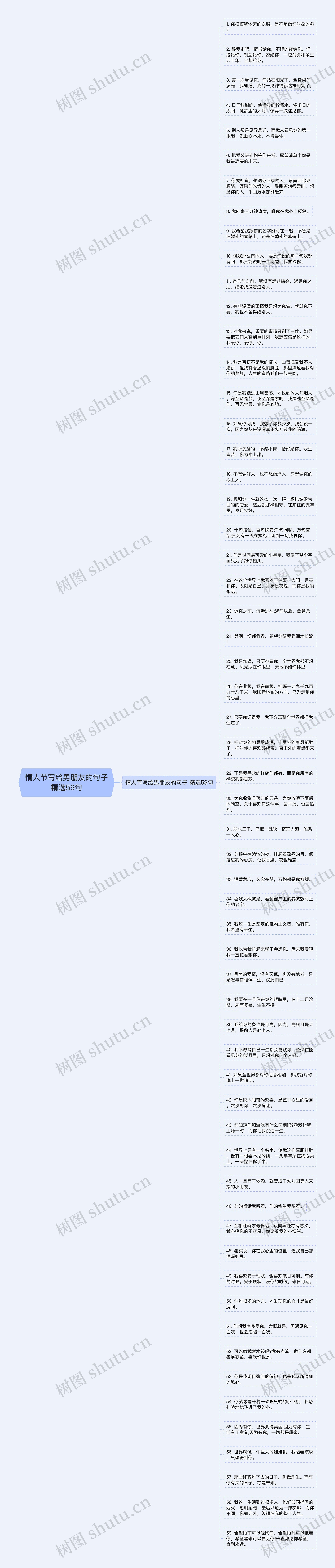 情人节写给男朋友的句子精选59句