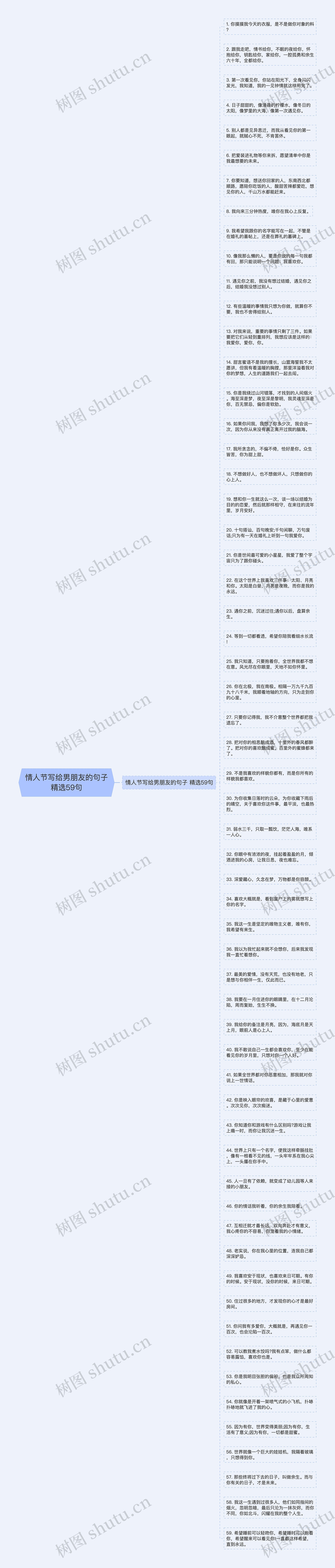 情人节写给男朋友的句子精选59句